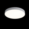 Накладной светильник LOFT IT 10002/24 White AXEL