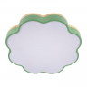 Накладной светильник LOFT IT 10225/36 Green