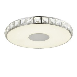 Светильник настенно-потолочный ST-Luce SL821.112.01 IMPATO