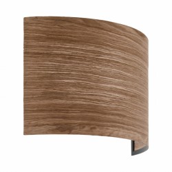 Бра EGLO 98549 CANNAFESCA