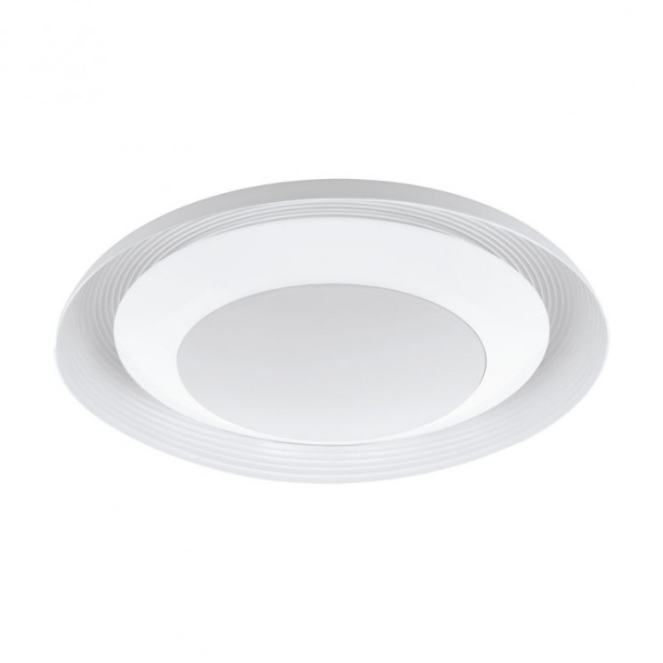 Накладной светильник EGLO 97318 Canicosa