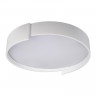 Накладной светильник LOFT IT 10200 White Coin