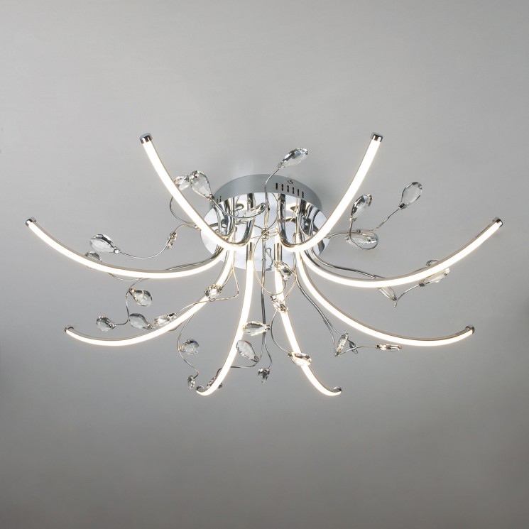 Потолочный светильник Eurosvet 90087/8 хром Sacura