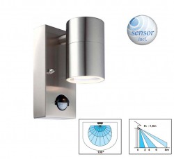 Светильник Globo 3201S с датчиком движения